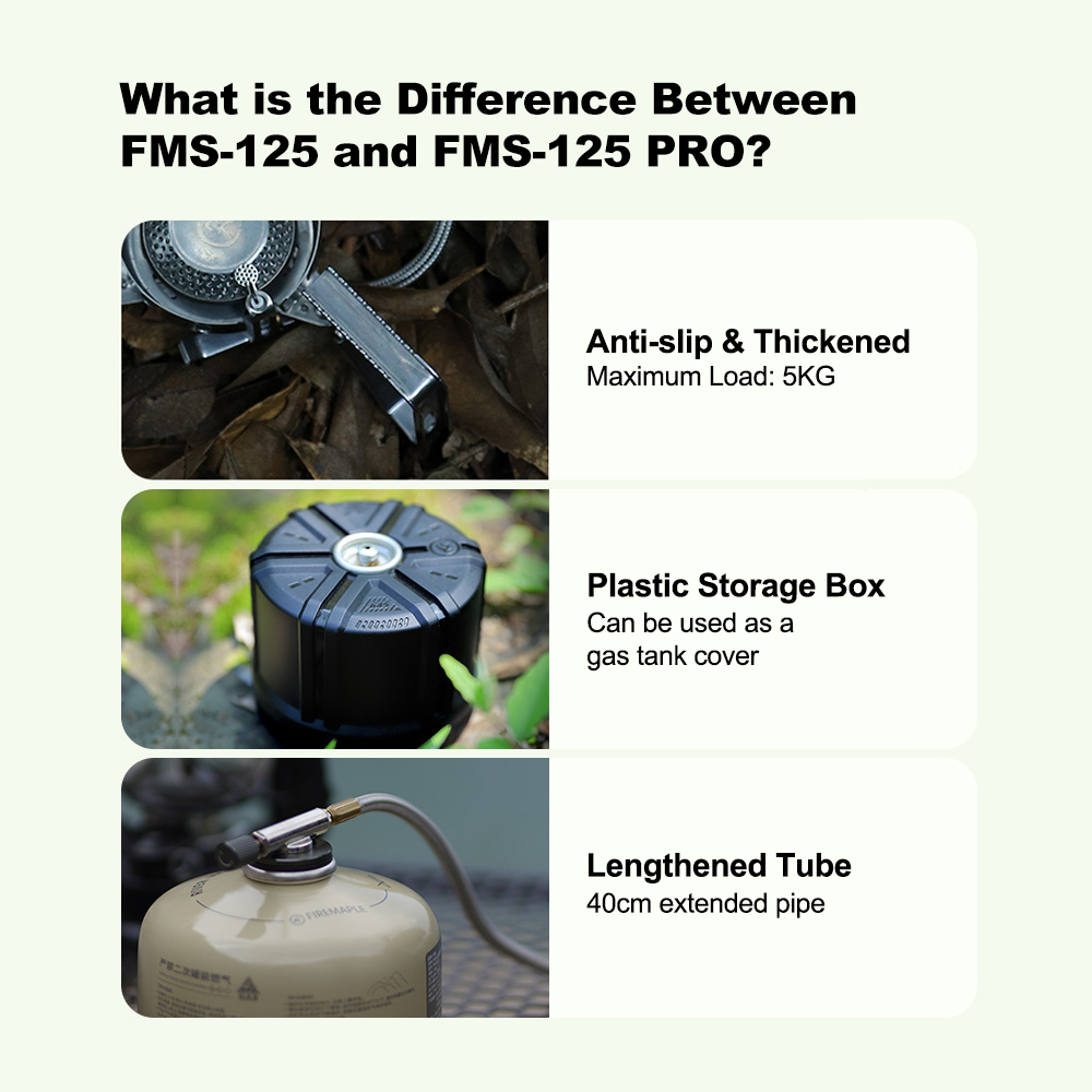 Fire-Maple Windproof Stove Spl - огляд і ціна Outdoor Power Heater