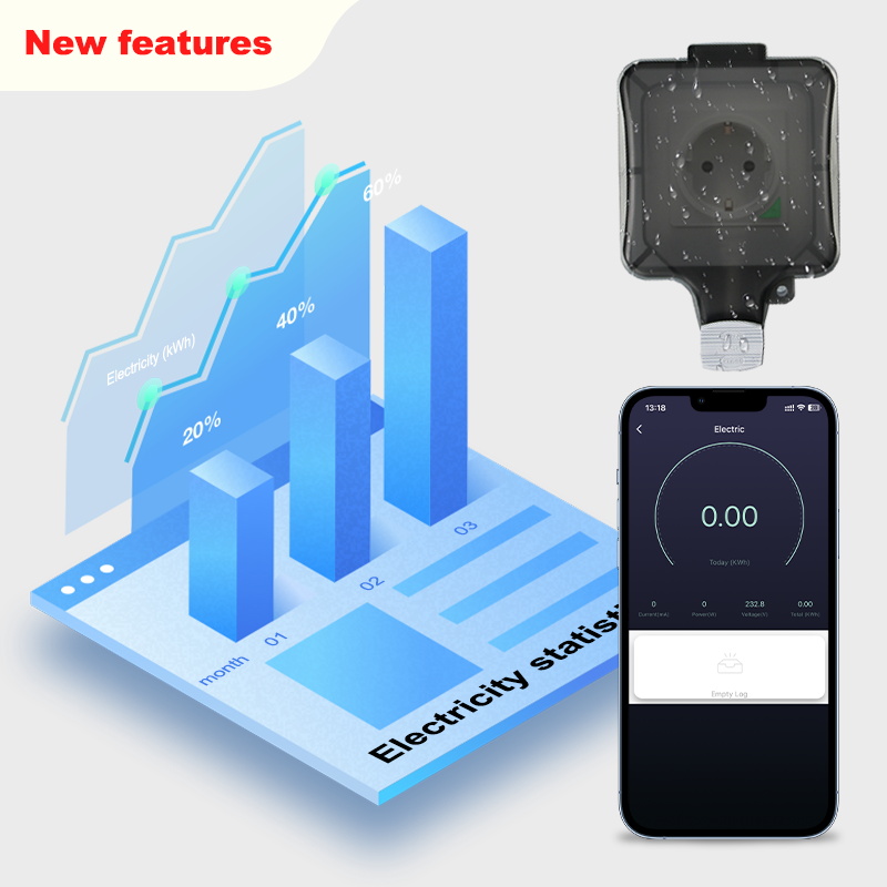 Avoir Tuya Zigbee Electrical O - огляд і ціна Outdoor Zigbee Power Plug