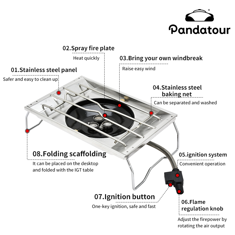 Pandatour IGT Outdoor One-Touc - огляд і ціна Outdoor Power Equipment Brands
